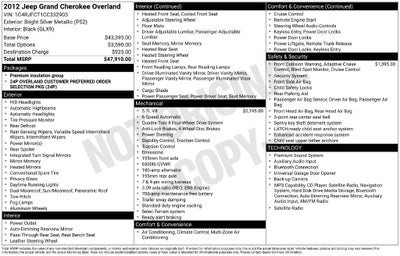 2012 Jeep Grand Cherokee Overland