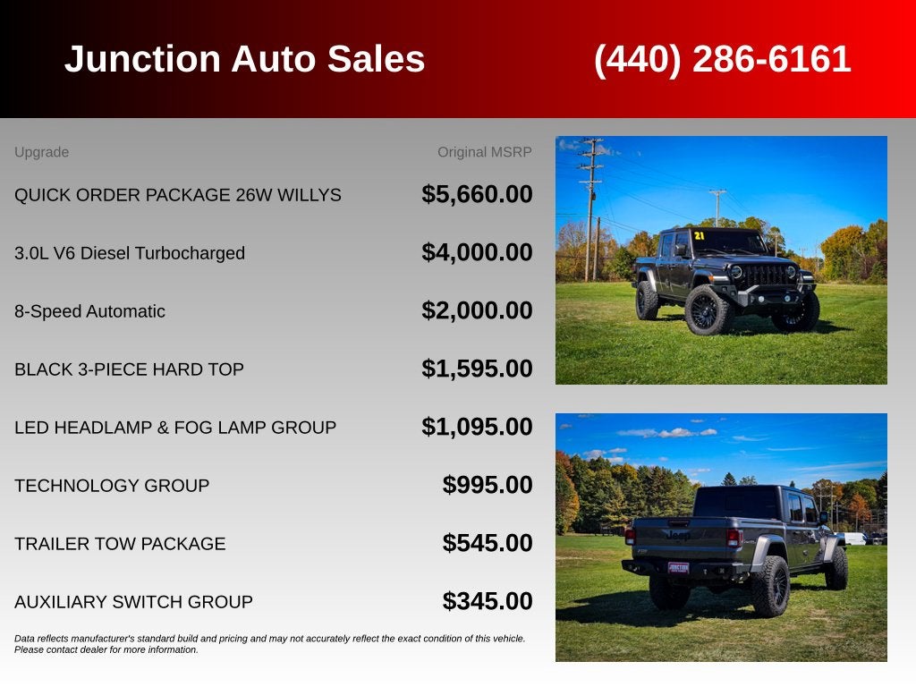 2021 Jeep Gladiator Willys 4x4