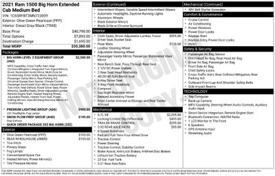 2021 RAM Ram 1500 Big Horn Quad Cab 4x4 6'4' Box