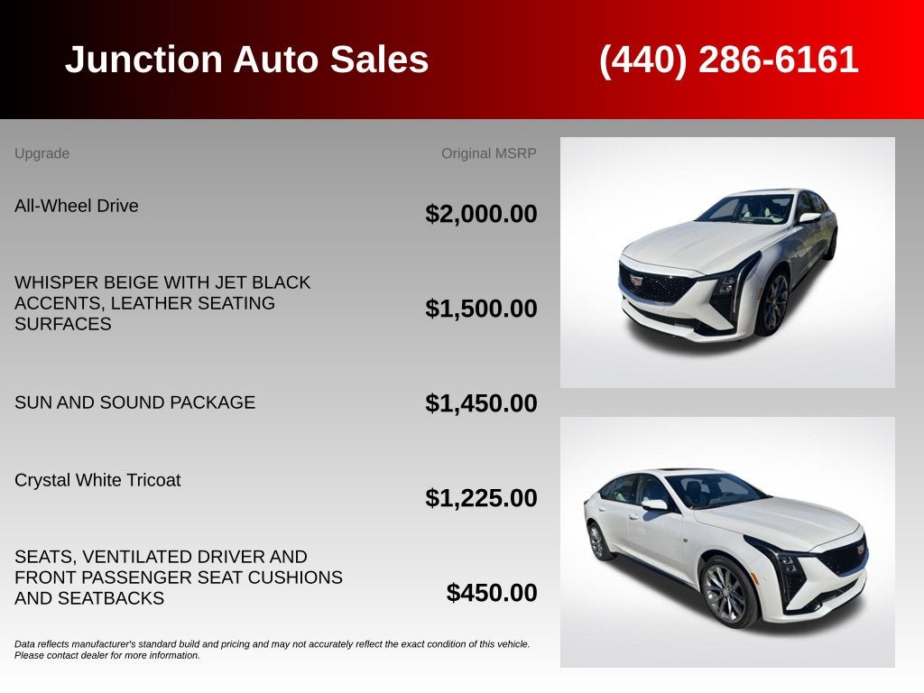 2025 Cadillac CT5 Sport RWD