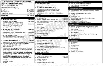 2021 Chevrolet Silverado 3500HD 4WD Crew Cab Standard Bed LTZ