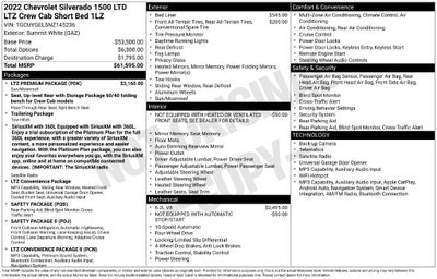 2022 Chevrolet Silverado 1500 LTD 4WD Crew Cab Short Bed LTZ