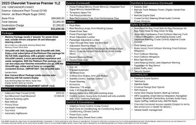 2023 Chevrolet Traverse AWD Premier