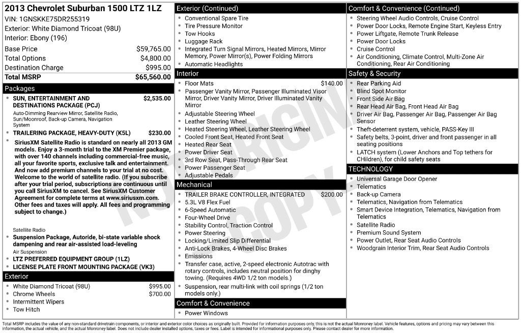 2013 Chevrolet Suburban 1500 LTZ