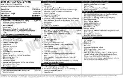 2021 Chevrolet Tahoe 4WD Z71