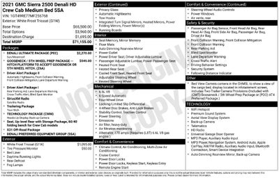 2021 GMC Sierra 2500HD 4WD Crew Cab Standard Bed Denali