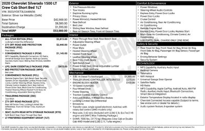 2020 Chevrolet Silverado 1500 4WD Crew Cab Short Bed LT