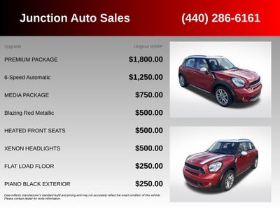 2016 MINI Countryman Cooper S