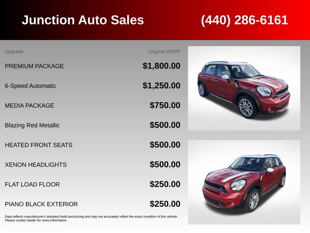 2016 MINI Countryman Cooper S
